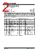 24VL025/MS Datasheet HTML 2Page - Microchip Technology 