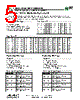 CJP20-1003JB Datasheet HTML 5Page - American Accurate Components, Inc. 