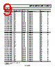 ADM6326-22ARTZ-R7 Datasheet HTML 9Page - Analog Devices 