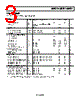 ADP3631ARZ-R7 Datasheet HTML 3Page - Analog Devices 