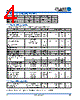 MXHV9910 Datasheet HTML 4Page - Clare, Inc. 