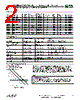 RST25-A4Z-R10-R10JZB Datasheet HTML 2Page - American Accurate Components, Inc. 