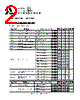 2N2218A Datasheet HTML 2Page - Comset Semiconductor 