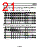 ADL5802ACPZ-R7 Datasheet HTML 21Page - Analog Devices 