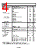 ADRF6655ACPZ-R7 Datasheet HTML 4Page - Analog Devices 
