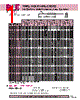 IA0204-R68KA Datasheet HTML 1Page - RFE international 