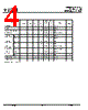 VG26VS17405FJ Datasheet HTML 4Page - Vanguard International Semiconductor 