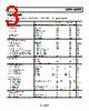 ADV3221ARZ-R7 Datasheet HTML 3Page - Analog Devices 