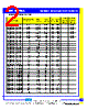 SCDR321618-R68 Datasheet HTML 2Page - Productwell Precision Elect.CO.,LTD 