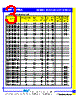 SCDR321618-R68 Datasheet HTML 3Page - Productwell Precision Elect.CO.,LTD 