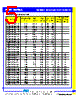 SCDR322520-R18 Datasheet HTML 5Page - Productwell Precision Elect.CO.,LTD 