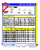 MI201209-R33 Datasheet HTML 2Page - Productwell Precision Elect.CO.,LTD 