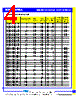 SCDR322520-R82 Datasheet HTML 4Page - Productwell Precision Elect.CO.,LTD 