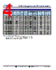 TCDA1109-R56M Datasheet HTML 4Page - Token Electronics Industry Co., Ltd. 