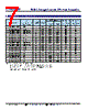 TCDA1090-R20M Datasheet HTML 7Page - Token Electronics Industry Co., Ltd. 