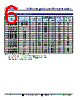 TCDA1090-R68M Datasheet HTML 6Page - Token Electronics Industry Co., Ltd. 
