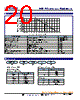 KNP-R3AV1RDP Datasheet HTML 20Page - Token Electronics Industry Co., Ltd. 