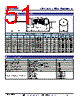 KNP-R3AV100RFP Datasheet HTML 51Page - Token Electronics Industry Co., Ltd. 