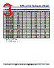 TCRB0807-331M Datasheet HTML 3Page - Token Electronics Industry Co., Ltd. 
