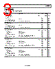 ADL5604ACPZ-R7 Datasheet HTML 3Page - Analog Devices 