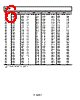 ADL5604ACPZ-R7 Datasheet HTML 6Page - Analog Devices 