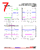 YEV09T06-R Datasheet HTML 7Page - Power-One 