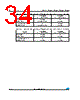 M24C01-R Datasheet HTML 34Page - STMicroelectronics 