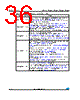 M24C01-R Datasheet HTML 36Page - STMicroelectronics 