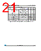 M24C01-R Datasheet HTML 21Page - STMicroelectronics 
