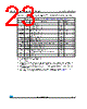 M24C01-R Datasheet HTML 23Page - STMicroelectronics 