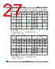 M24C01-R Datasheet HTML 27Page - STMicroelectronics 