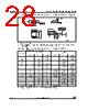 M24C01-RCT6TP/S Datasheet HTML 28Page - STMicroelectronics 