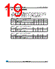M24C01-RCT5TP/S Datasheet HTML 19Page - STMicroelectronics 