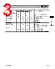 RF2173 Datasheet HTML 3Page - RF Micro Devices 