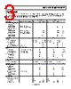 AD8496ARMZ-R7 Datasheet HTML 3Page - Analog Devices 