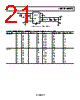 ADP2303ARDZ-3.3-R7 Datasheet HTML 21Page - Analog Devices 