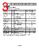 ADR3450ARJZ-R2 Datasheet HTML 3Page - Analog Devices 