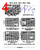 34063API Datasheet HTML 4Page - ON Semiconductor 