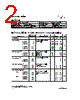 AMF2805S/EM Datasheet HTML 2Page - International Rectifier 
