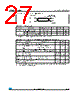 M95160-R Datasheet HTML 27Page - STMicroelectronics 