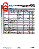 API9221 Datasheet HTML 6Page - Diodes Incorporated 