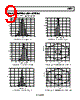 AD8221ARMZ-R7 Datasheet HTML 9Page - Analog Devices 