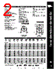 MGST Datasheet HTML 2Page - Tyco Electronics 