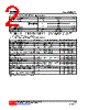 2N7002ZL-AE2-R Datasheet HTML 2Page - Unisonic Technologies 