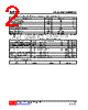 2SC1384L-X-AB3-R Datasheet HTML 2Page - Unisonic Technologies 