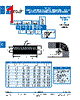 121-101-1-2-40BKS Datasheet HTML 1Page - Glenair, Inc. 