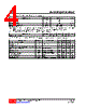 3544L-S08-R Datasheet HTML 4Page - Unisonic Technologies 