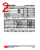 BC856-X-AL3-R Datasheet HTML 2Page - Unisonic Technologies 