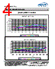 MASW-005100-1194_2 Datasheet HTML 4Page - M/A-COM Technology Solutions, Inc. 