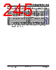 PIC16F1516 Datasheet HTML 245Page - MICROCHIP 